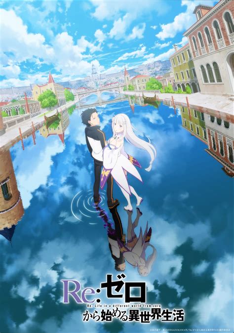 alluc re:zero -starting life in another world-